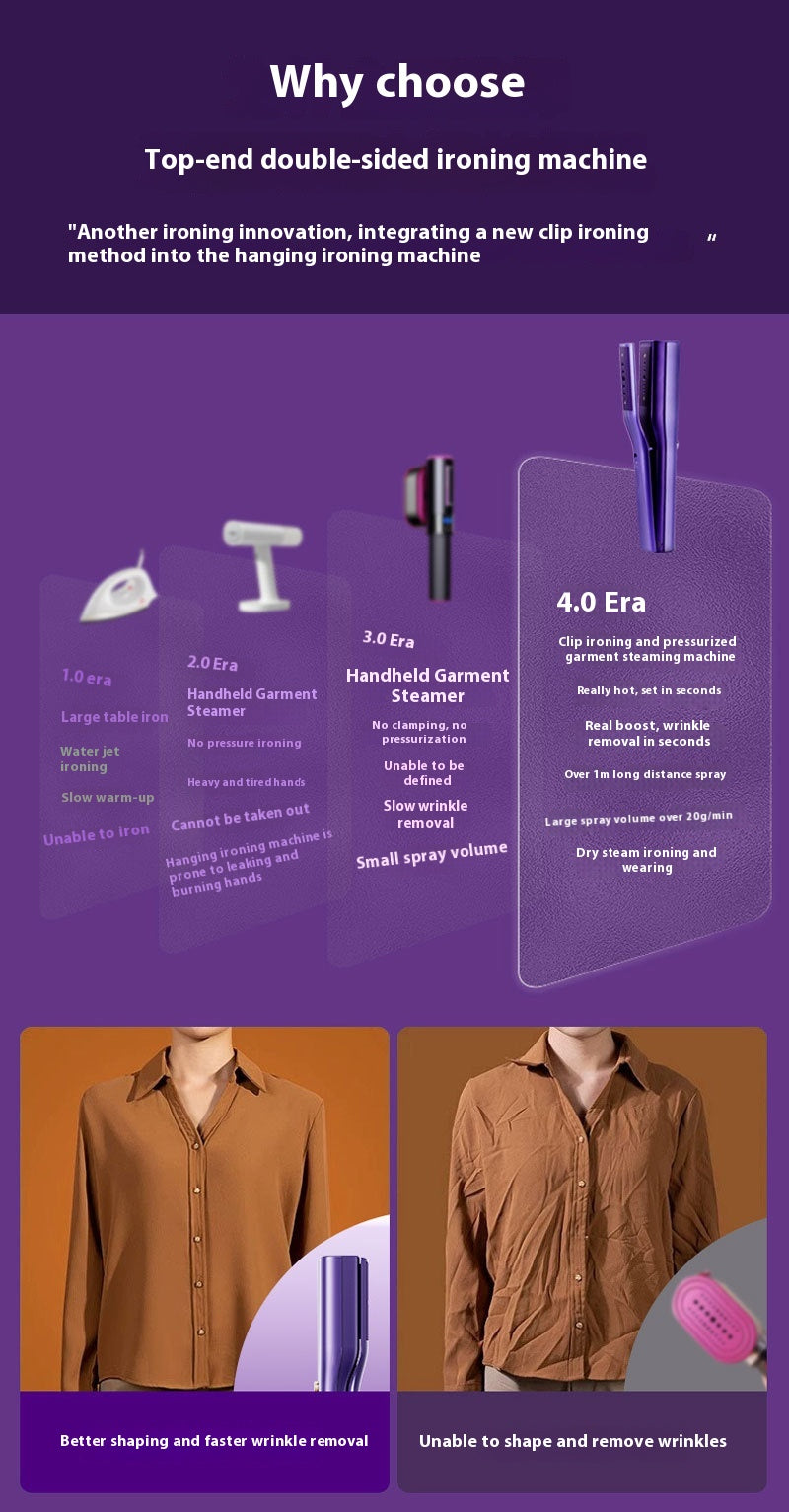 Handheld Garment Steamer