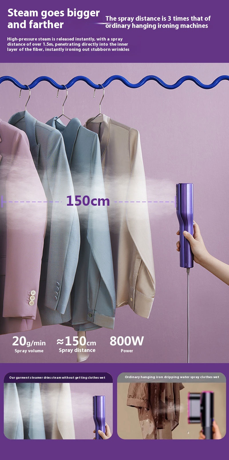 Handheld Garment Steamer